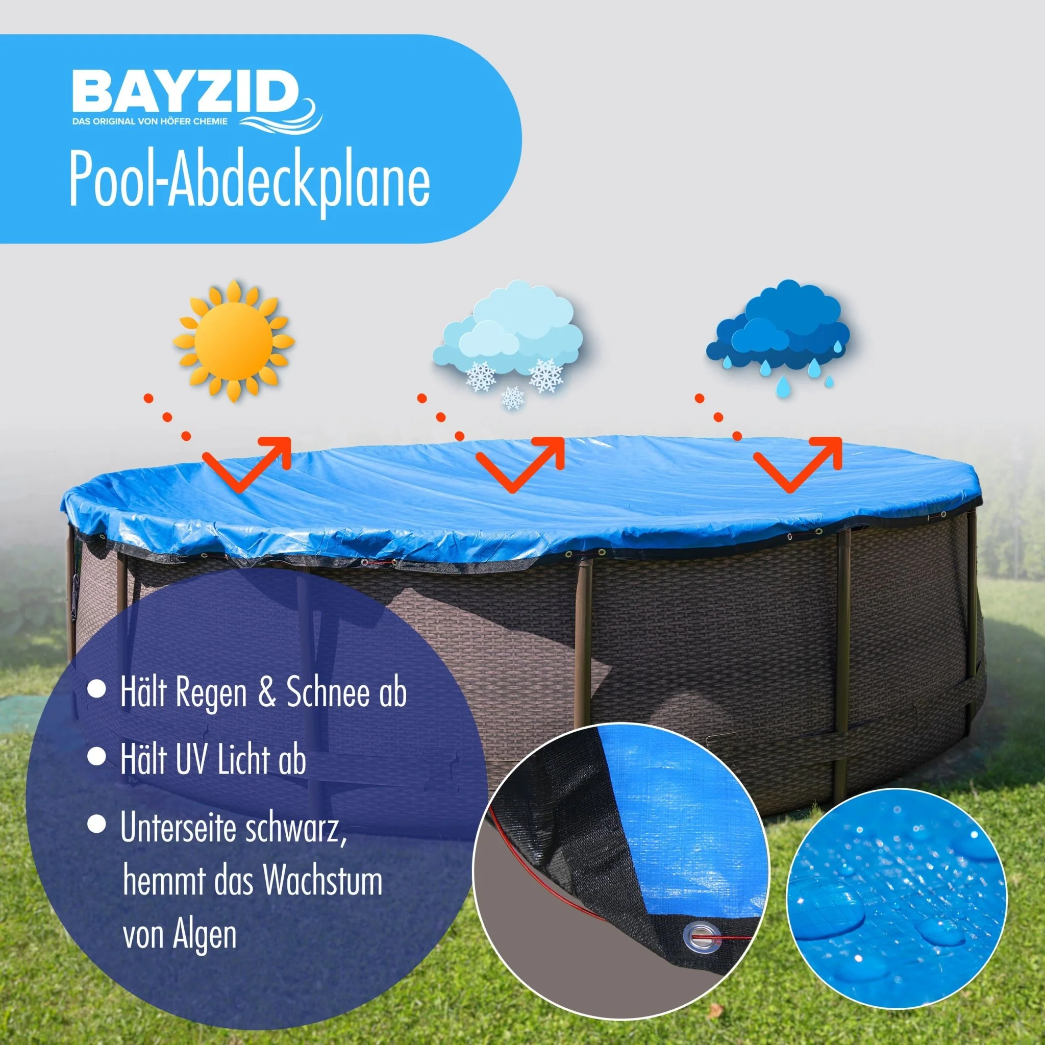 Poolabdeckung für runde Pools 3 m - Image 3